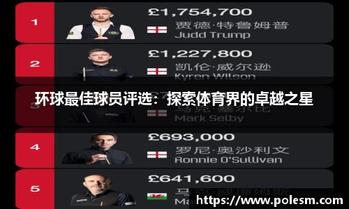 环球最佳球员评选：探索体育界的卓越之星